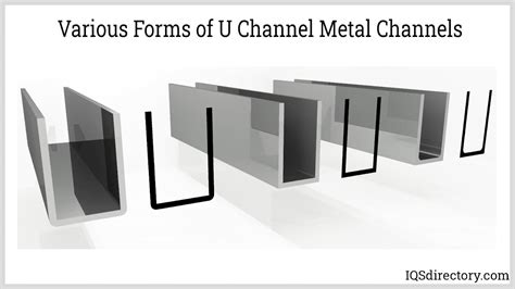 deep channel u channels.